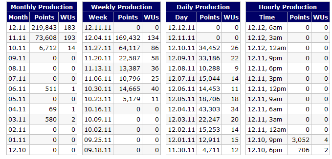 Stats.png